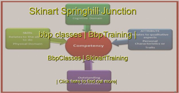 Skinart Springhill Junction bbp classes | BbpTraining | BbpClasses | SkinartTraining-Canada